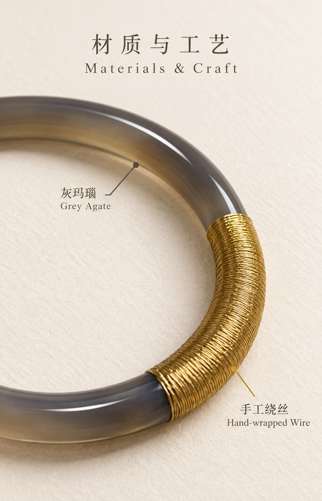 Fogbound Coast - Agate Bangle - materials and craft